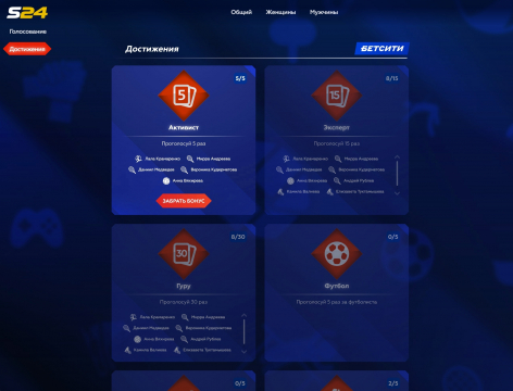 Достижения пользователя